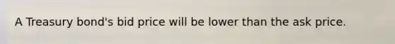 A Treasury bond's bid price will be lower than the ask price.