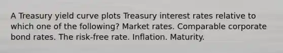 A Treasury yield curve plots Treasury interest rates relative to which one of the following? Market rates. Comparable corporate bond rates. The risk-free rate. Inflation. Maturity.