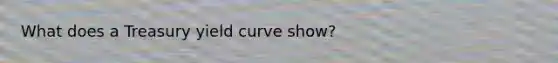 What does a Treasury yield curve show?