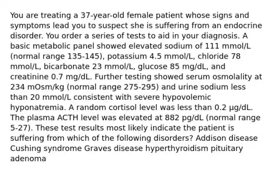 You are treating a 37-year-old female patient whose signs and symptoms lead you to suspect she is suffering from an endocrine disorder. You order a series of tests to aid in your diagnosis. A basic metabolic panel showed elevated sodium of 111 mmol/L (normal range 135-145), potassium 4.5 mmol/L, chloride 78 mmol/L, bicarbonate 23 mmol/L, glucose 85 mg/dL, and creatinine 0.7 mg/dL. Further testing showed serum osmolality at 234 mOsm/kg (normal range 275-295) and urine sodium less than 20 mmol/L consistent with severe hypovolemic hyponatremia. A random cortisol level was less than 0.2 μg/dL. The plasma ACTH level was elevated at 882 pg/dL (normal range 5-27). These test results most likely indicate the patient is suffering from which of the following disorders? Addison disease Cushing syndrome Graves disease hyperthyroidism pituitary adenoma