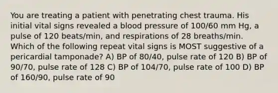 You are treating a patient with penetrating chest trauma. His initial vital signs revealed a blood pressure of 100/60 mm Hg, a pulse of 120 beats/min, and respirations of 28 breaths/min. Which of the following repeat vital signs is MOST suggestive of a pericardial tamponade? A) BP of 80/40, pulse rate of 120 B) BP of 90/70, pulse rate of 128 C) BP of 104/70, pulse rate of 100 D) BP of 160/90, pulse rate of 90