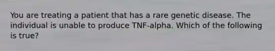 You are treating a patient that has a rare genetic disease. The individual is unable to produce TNF-alpha. Which of the following is true?