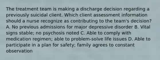 The treatment team is making a discharge decision regarding a previously suicidal client. Which client assessment information should a nurse recognize as contributing to the team's decision? A. No previous admissions for major depressive disorder B. Vital signs stable; no psychosis noted C. Able to comply with medication regimen; able to problem-solve life issues D. Able to participate in a plan for safety; family agrees to constant observation