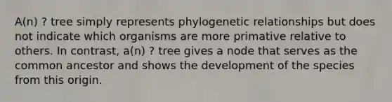 A(n) ? tree simply represents phylogenetic relationships but does not indicate which organisms are more primative relative to others. In contrast, a(n) ? tree gives a node that serves as the common ancestor and shows the development of the species from this origin.