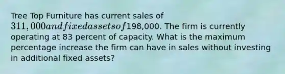 Tree Top Furniture has current sales of 311,000 and fixed assets of198,000. The firm is currently operating at 83 percent of capacity. What is the maximum percentage increase the firm can have in sales without investing in additional fixed assets?