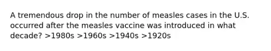 A tremendous drop in the number of measles cases in the U.S. occurred after the measles vaccine was introduced in what decade? >1980s >1960s >1940s >1920s