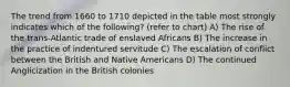 The trend from 1660 to 1710 depicted in the table most strongly indicates which of the following? (refer to chart) A) The rise of the trans-Atlantic trade of enslaved Africans B) The increase in the practice of indentured servitude C) The escalation of conflict between the British and Native Americans D) The continued Anglicization in the British colonies