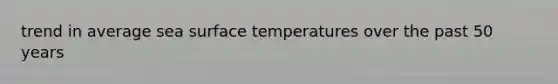 trend in average sea surface temperatures over the past 50 years