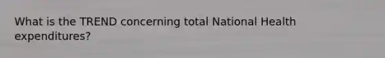 What is the TREND concerning total National Health expenditures?