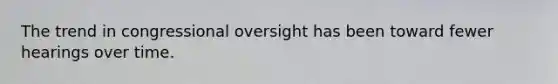 The trend in congressional oversight has been toward fewer hearings over time.