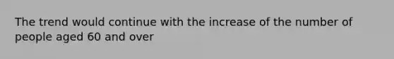 The trend would continue with the increase of the number of people aged 60 and over