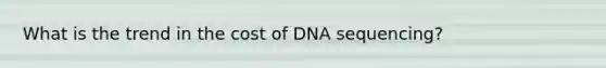 What is the trend in the cost of DNA sequencing?