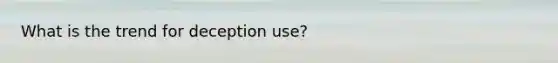 What is the trend for deception use?