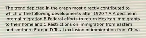 The trend depicted in the graph most directly contributed to which of the following developments after 1920 ? A A decline in internal migration B Federal efforts to return Mexican immigrants to their homeland C Restrictions on immigration from eastern and southern Europe D Total exclusion of immigration from China