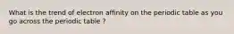 What is the trend of electron affinity on the periodic table as you go across the periodic table ?