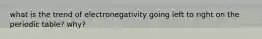 what is the trend of electronegativity going left to right on the periodic table? why?