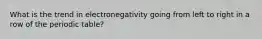 What is the trend in electronegativity going from left to right in a row of the periodic table?