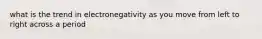 what is the trend in electronegativity as you move from left to right across a period