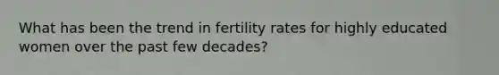 What has been the trend in fertility rates for highly educated women over the past few decades?