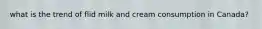 what is the trend of flid milk and cream consumption in Canada?