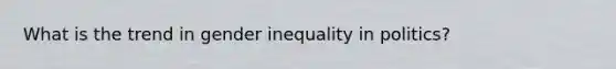 What is the trend in gender inequality in politics?