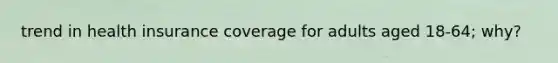 trend in health insurance coverage for adults aged 18-64; why?