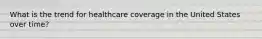 What is the trend for healthcare coverage in the United States over time?