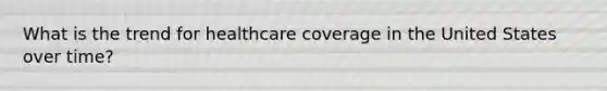 What is the trend for healthcare coverage in the United States over time?