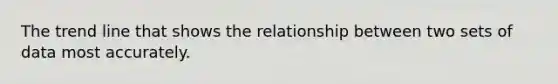 The trend line that shows the relationship between two sets of data most accurately.