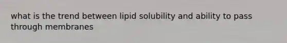 what is the trend between lipid solubility and ability to pass through membranes