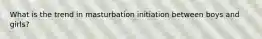 What is the trend in masturbation initiation between boys and girls?