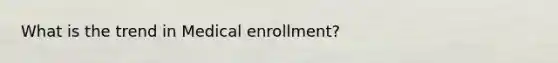 What is the trend in Medical enrollment?