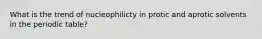 What is the trend of nucleophilicty in protic and aprotic solvents in the periodic table?