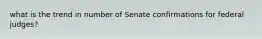 what is the trend in number of Senate confirmations for federal judges?