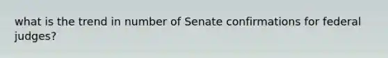 what is the trend in number of Senate confirmations for federal judges?