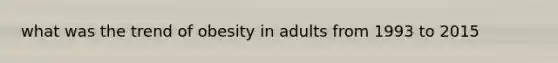 what was the trend of obesity in adults from 1993 to 2015