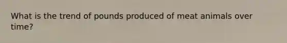 What is the trend of pounds produced of meat animals over time?