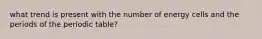 what trend is present with the number of energy cells and the periods of the periodic table?