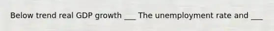 Below trend real GDP growth ___ The <a href='https://www.questionai.com/knowledge/kh7PJ5HsOk-unemployment-rate' class='anchor-knowledge'>unemployment rate</a> and ___