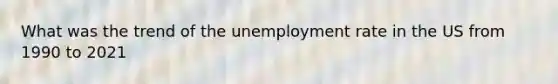 What was the trend of the unemployment rate in the US from 1990 to 2021