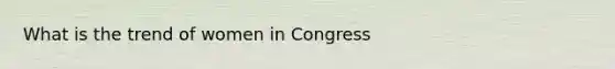 What is the trend of women in Congress