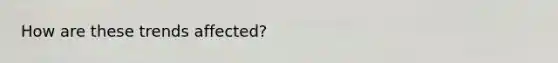 How are these trends affected?