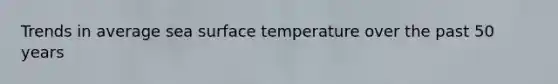 Trends in average sea surface temperature over the past 50 years