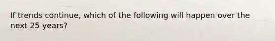 If trends continue, which of the following will happen over the next 25 years?