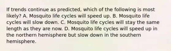 If trends continue as predicted, which of the following is most likely? A. Mosquito life cycles will speed up. B. Mosquito life cycles will slow down. C. Mosquito life cycles will stay the same length as they are now. D. Mosquito life cycles will speed up in the northern hemisphere but slow down in the southern hemisphere.