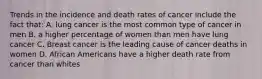 Trends in the incidence and death rates of cancer include the fact that: A. lung cancer is the most common type of cancer in men B. a higher percentage of women than men have lung cancer C. Breast cancer is the leading cause of cancer deaths in women D. African Americans have a higher death rate from cancer than whites