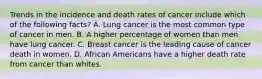 Trends in the incidence and death rates of cancer include which of the following facts? A. Lung cancer is the most common type of cancer in men. B. A higher percentage of women than men have lung cancer. C. Breast cancer is the leading cause of cancer death in women. D. African Americans have a higher death rate from cancer than whites.