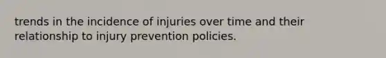 trends in the incidence of injuries over time and their relationship to injury prevention policies.