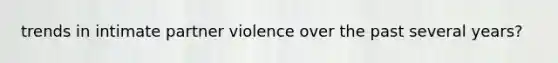 trends in intimate partner violence over the past several years?