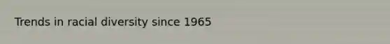 Trends in racial diversity since 1965